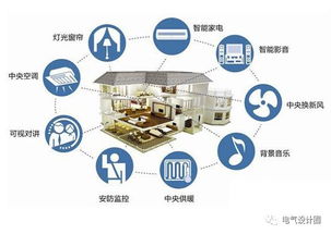 綜合布線工程常用線材、設(shè)備及計(jì)算公式詳解